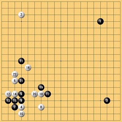 平成20年8月、碁聖戦第3局