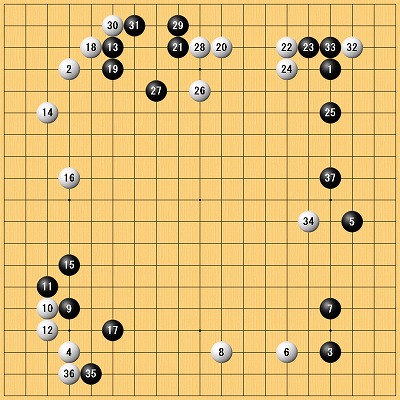 平成17年7月、十段戦本戦