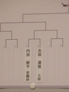 抽選会