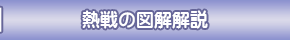 熱戦の図解解説