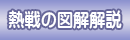 熱戦の図解解説