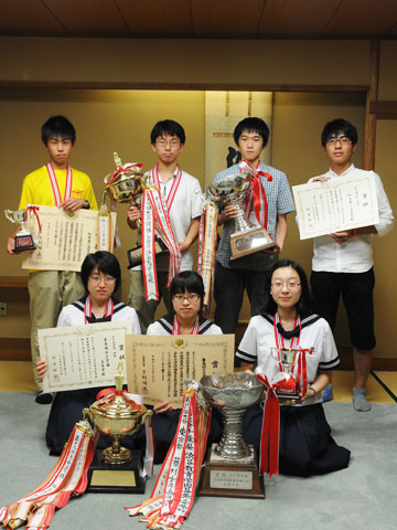 高校選手権団体戦